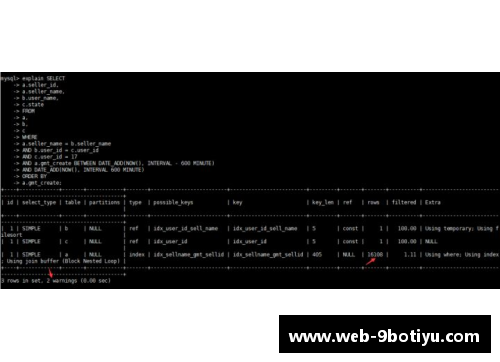 球员ID查询中心：个性化数据整合与效率优化探索